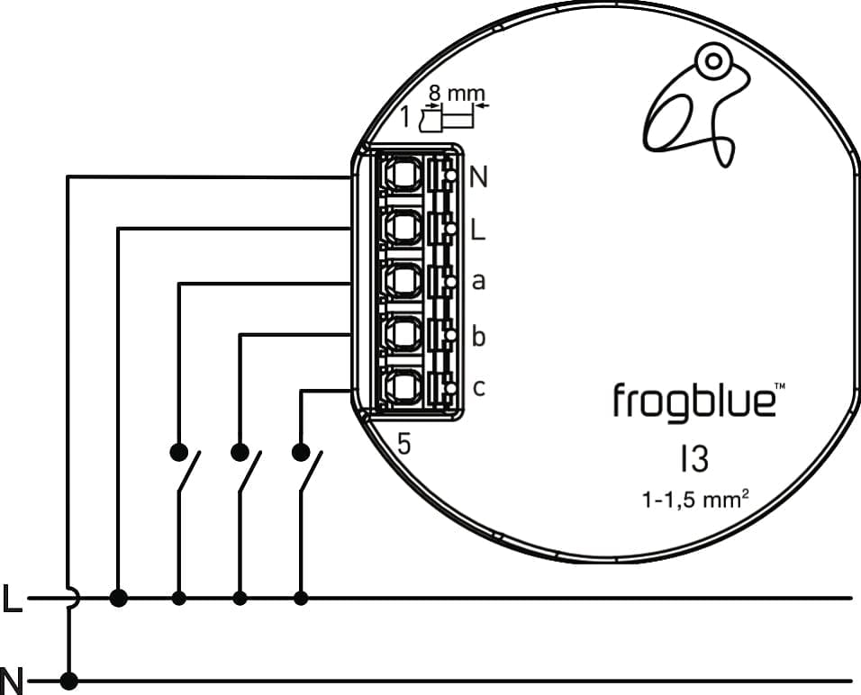 Smart 3 Channel Inputs - frogIn3-AC