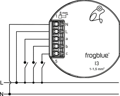 Smart 3 Channel Inputs - frogIn3-AC