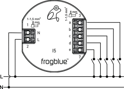 Smart 5 Channel Inputs - frogIn5-AC